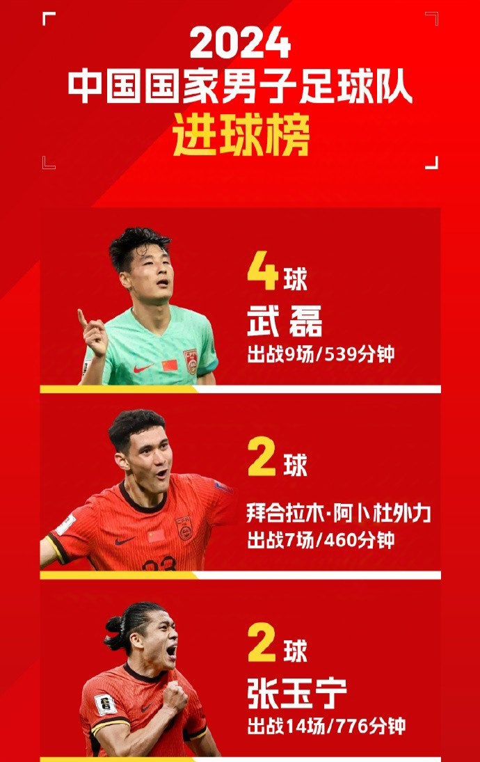 关于意甲焦点，比分1-0，关键进球由国脚C·罗完成，中场控球占优，抢断率75%的信息